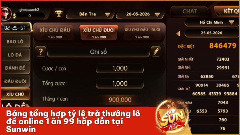 Sunwin lô đề sở hữu tỷ lệ trả thưởng cao hơn hẳn so với cách chơi cũ