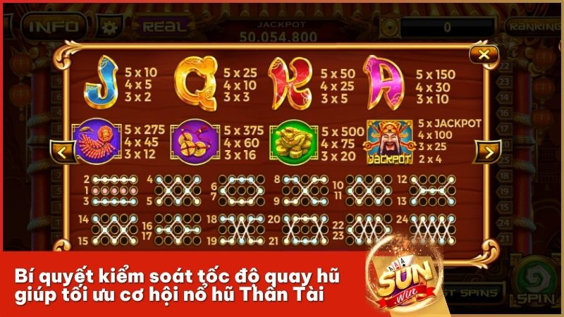 Áp dụng mẹo quay hũ từ cao thủ để nhanh chóng chinh phục giải thưởng Jackpot