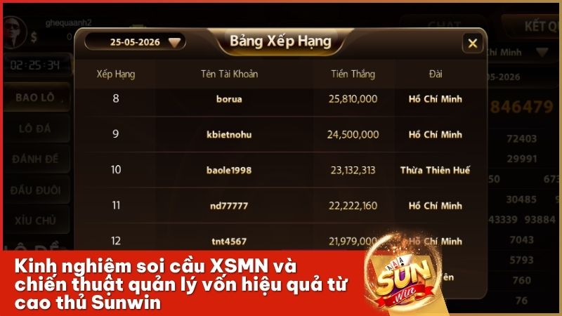 Áp dụng ngay bí kíp soi cầu Xổ số miền Nam để nâng cao tỷ lệ chiến thắng tại Sunwin