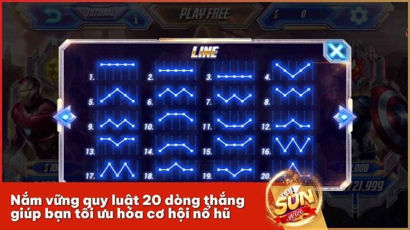 Áp dụng ngay mẹo đặt cược thông minh để chinh phục hũ Avengers Sunwin thành công