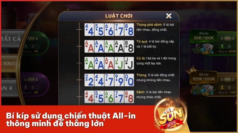 Tận dụng tính năng rút tiền tự động để bảo toàn lợi nhuận khi chơi Poker.