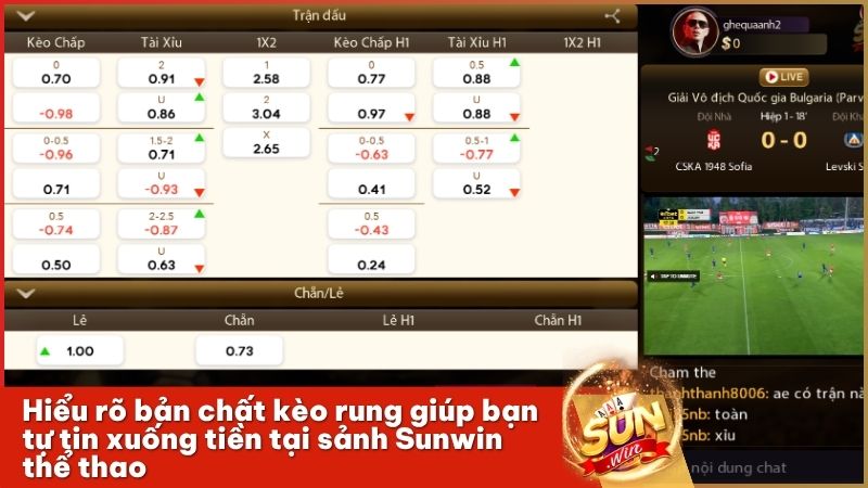 Tham gia ngay kèo rung Sunwin để trải nghiệm cảm giác cá cược đỉnh cao
