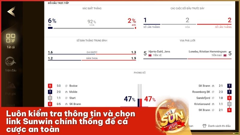 Luôn ưu tiên truy cập link Sunwin chính thống để bảo vệ quyền lợi cá nhân