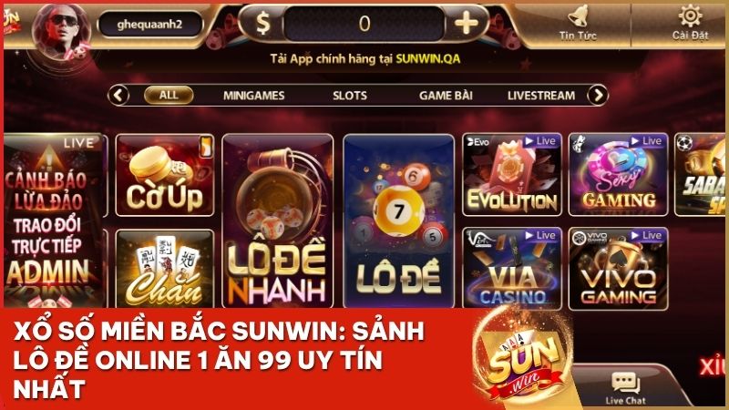 xo so mien bac - Xổ số miền Bắc Sunwin: Giải Mã Lô Đề Online 1 Ăn 99 Đẳng Cấp Nhất 2026